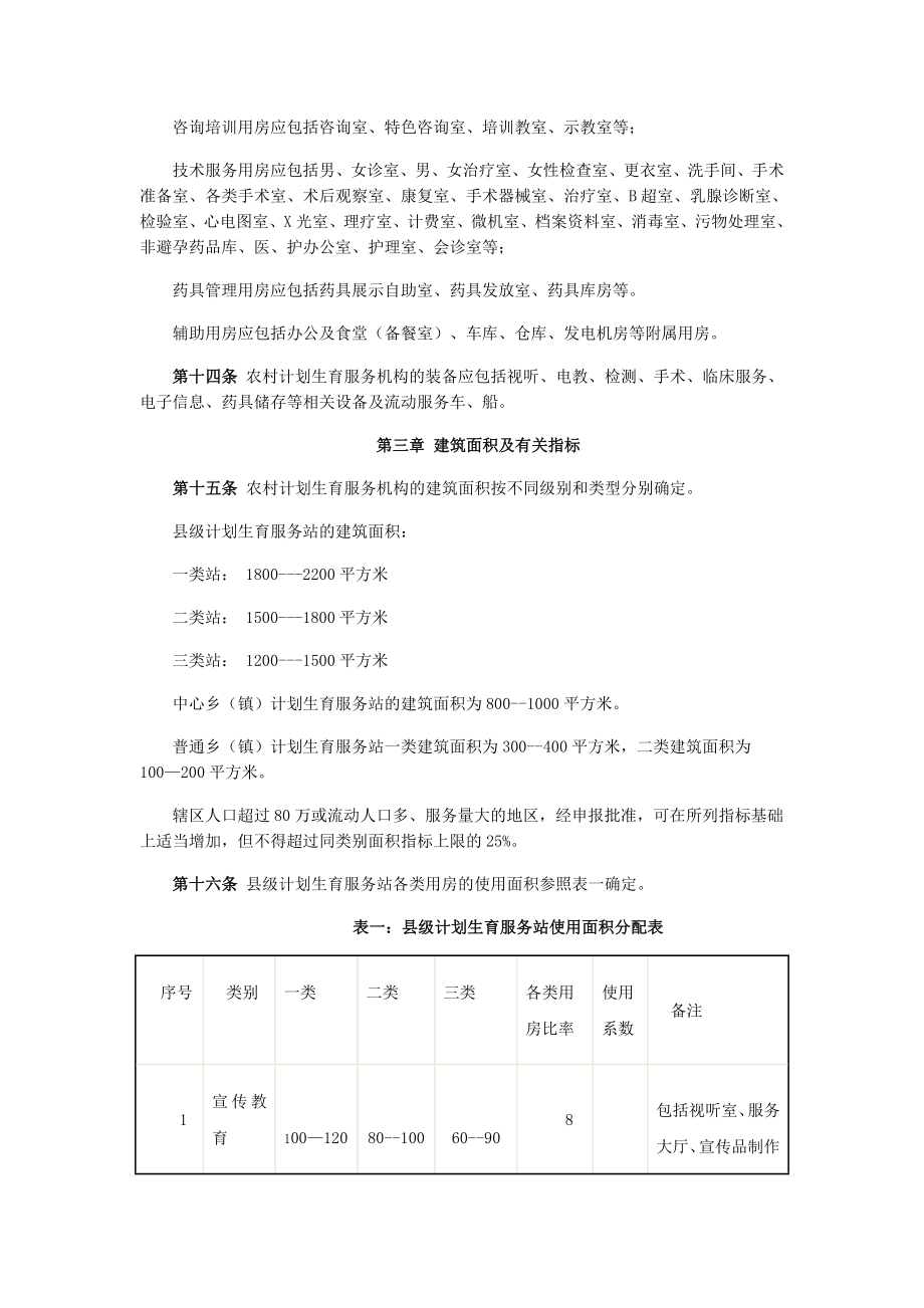 农村计划生育服务机构基础设施建设标准.doc_第3页