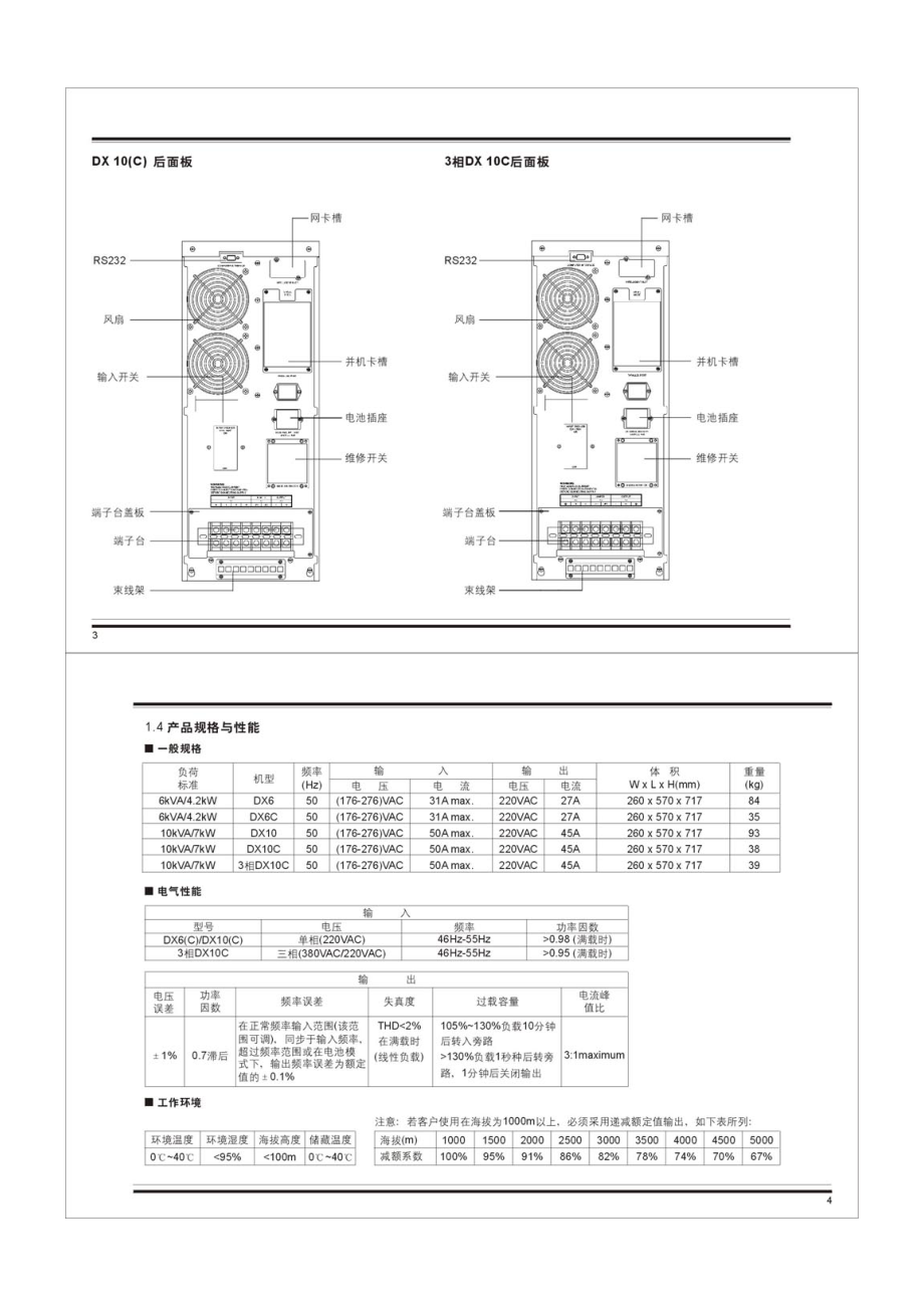 梅兰日兰UPSDX用户手册.doc_第3页