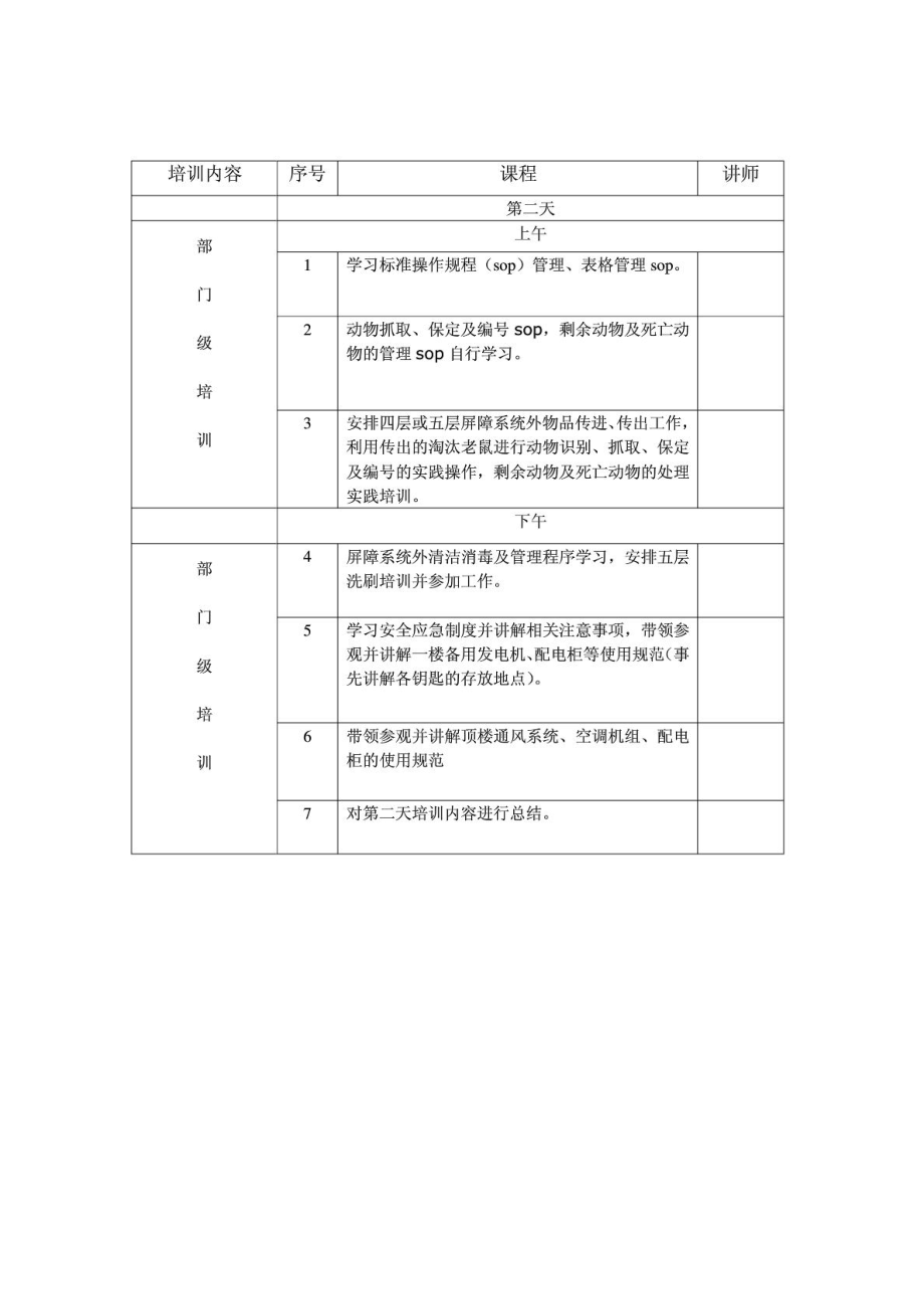 新员工培训课程表.doc_第2页