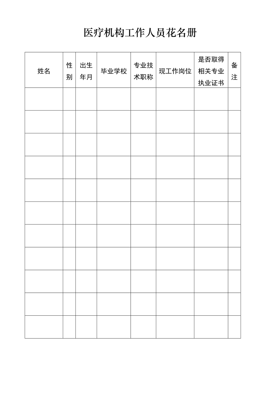 医疗机构工作人员花名册及卫生技术人员上岗证登记表.doc_第1页