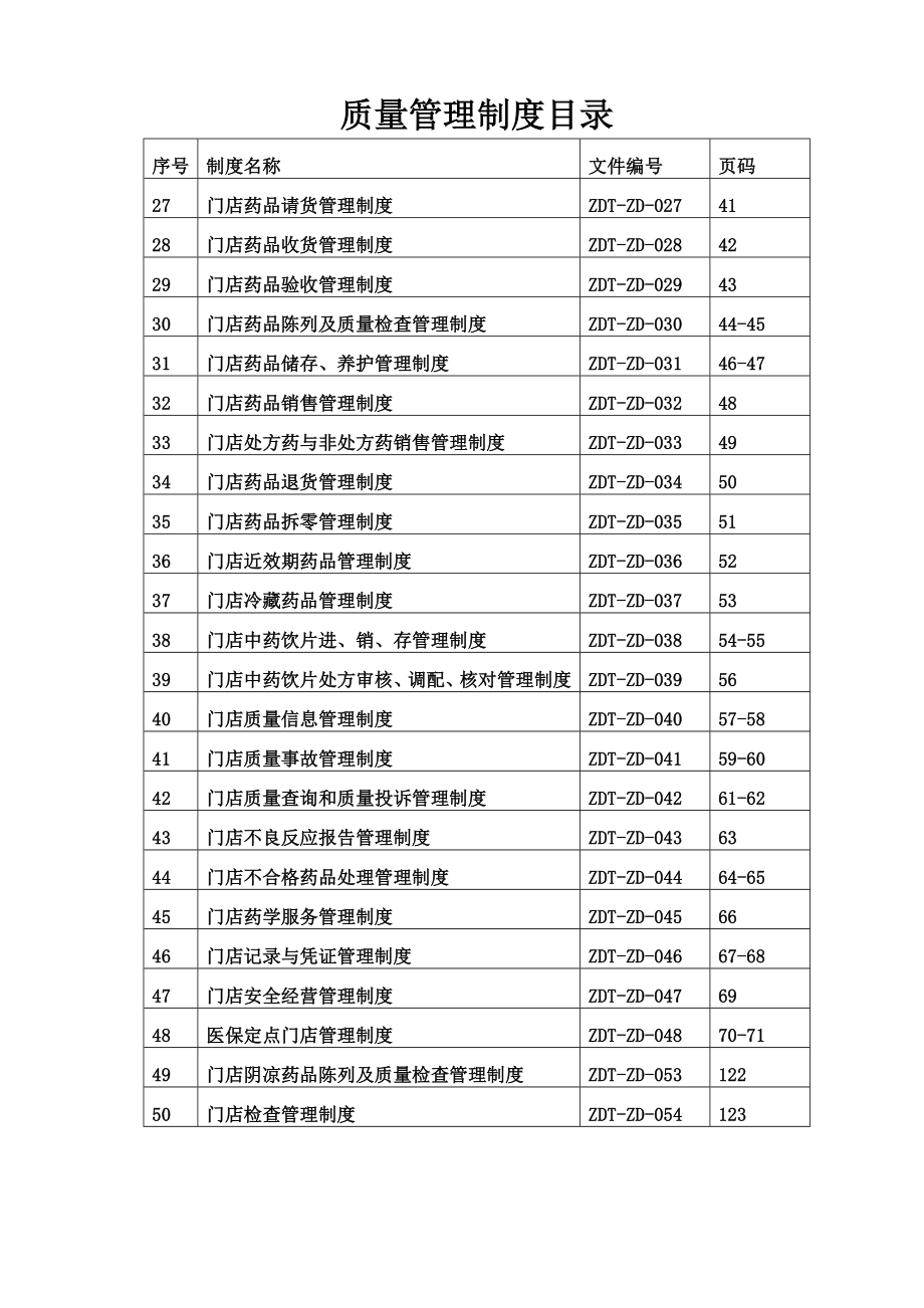 委托配送企业药品管理制度.doc_第3页