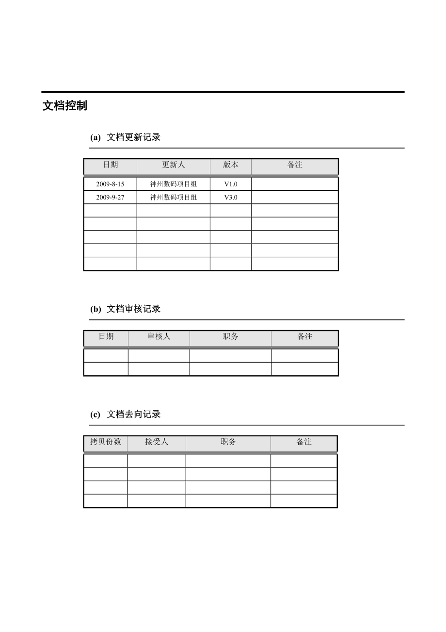 西子集团IT治理规划.doc_第2页