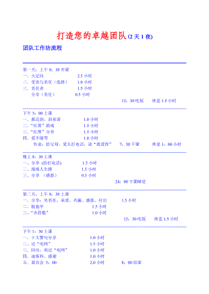 教练技术第一阶段导师讲义69页(版本十二团训2天1夜》 .doc