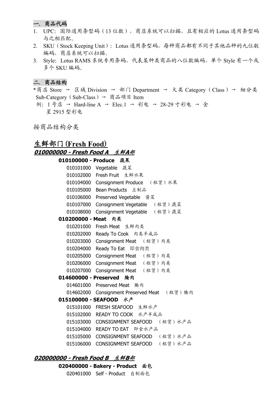 卖场员工筹建培训手册中英文对照版.doc_第2页