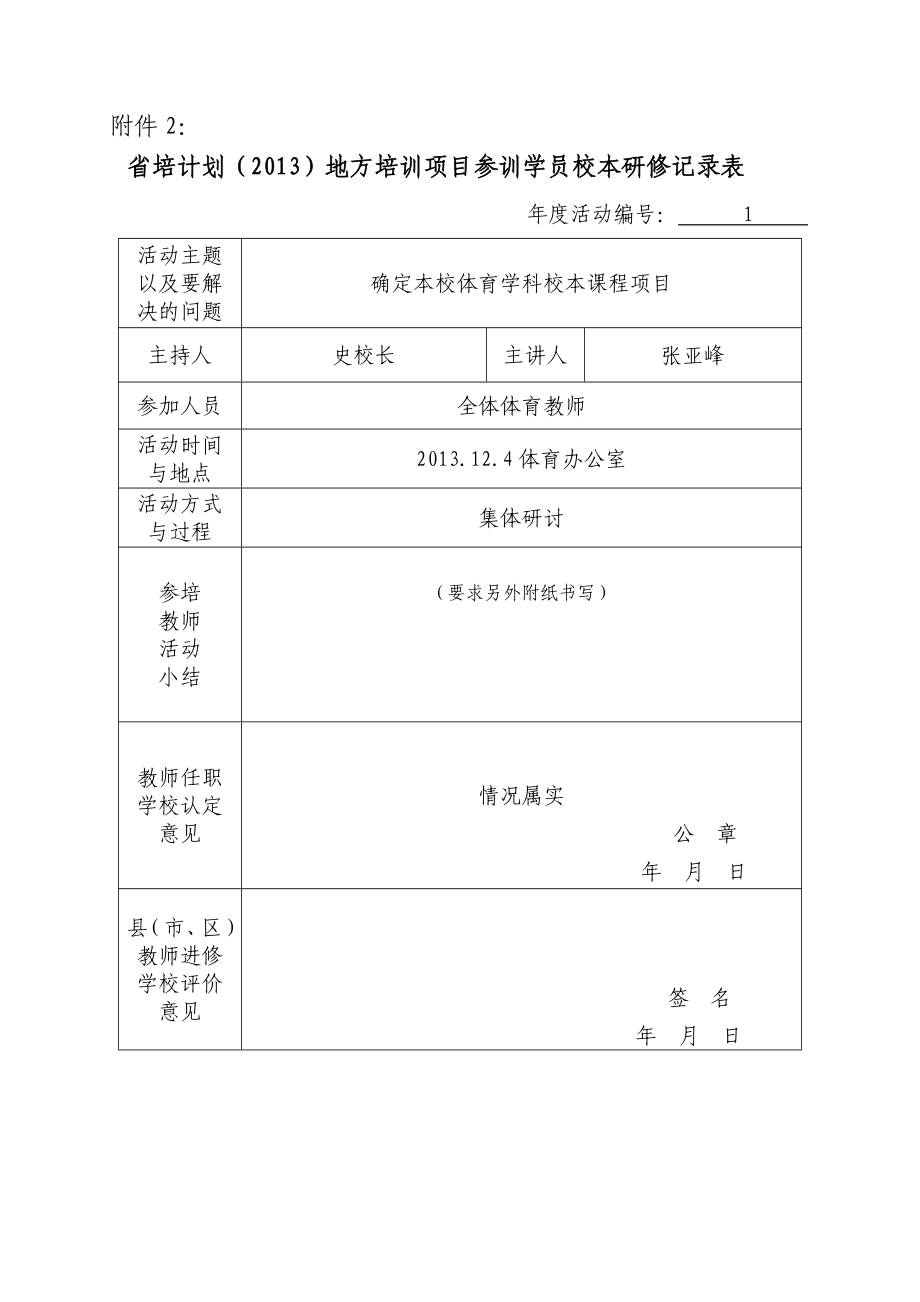 省培计划地方培训项目参训学员校本研修记录表校本研修培训记录.doc_第1页