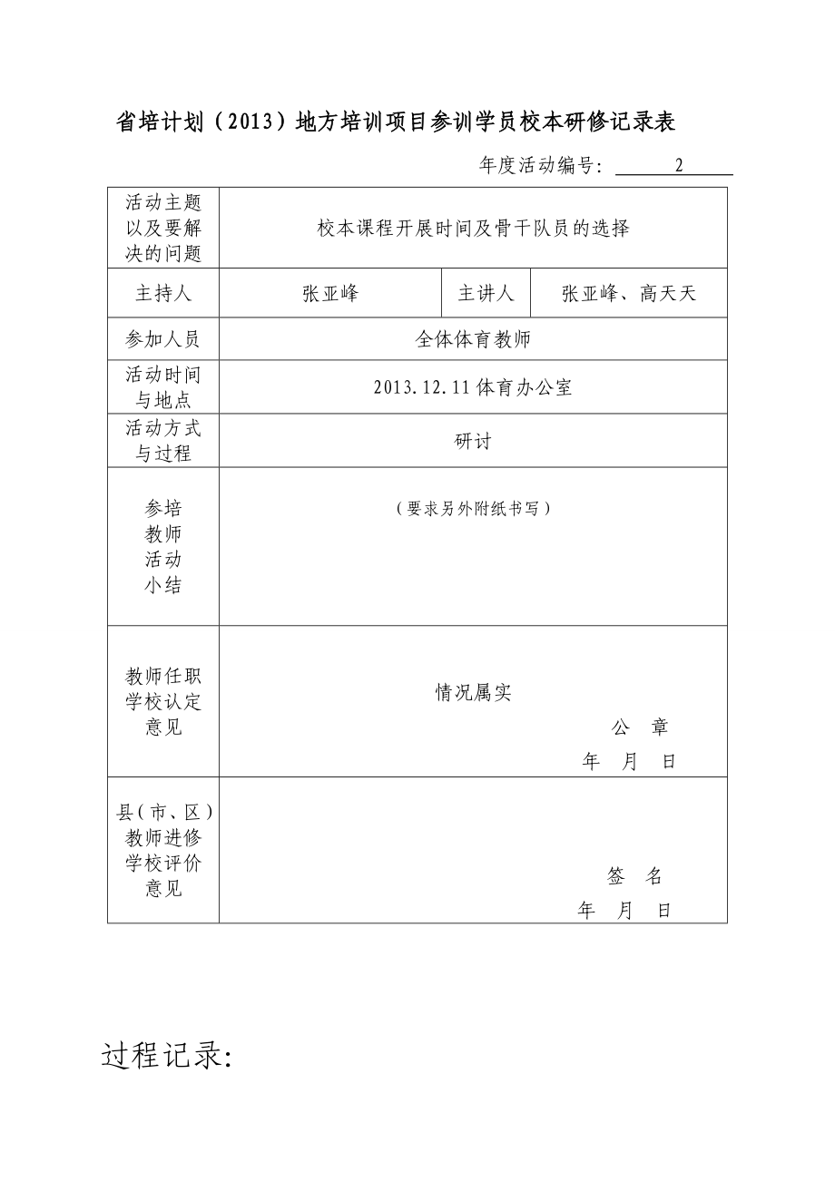 省培计划地方培训项目参训学员校本研修记录表校本研修培训记录.doc_第3页