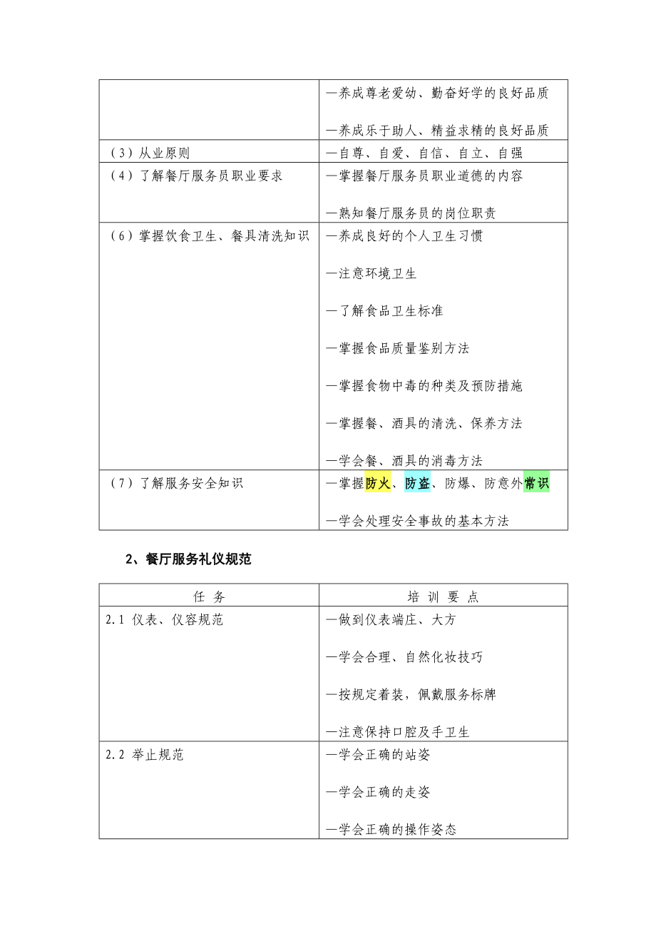 餐饮旅游服务类《餐厅服务员》岗位培训计划.doc_第3页