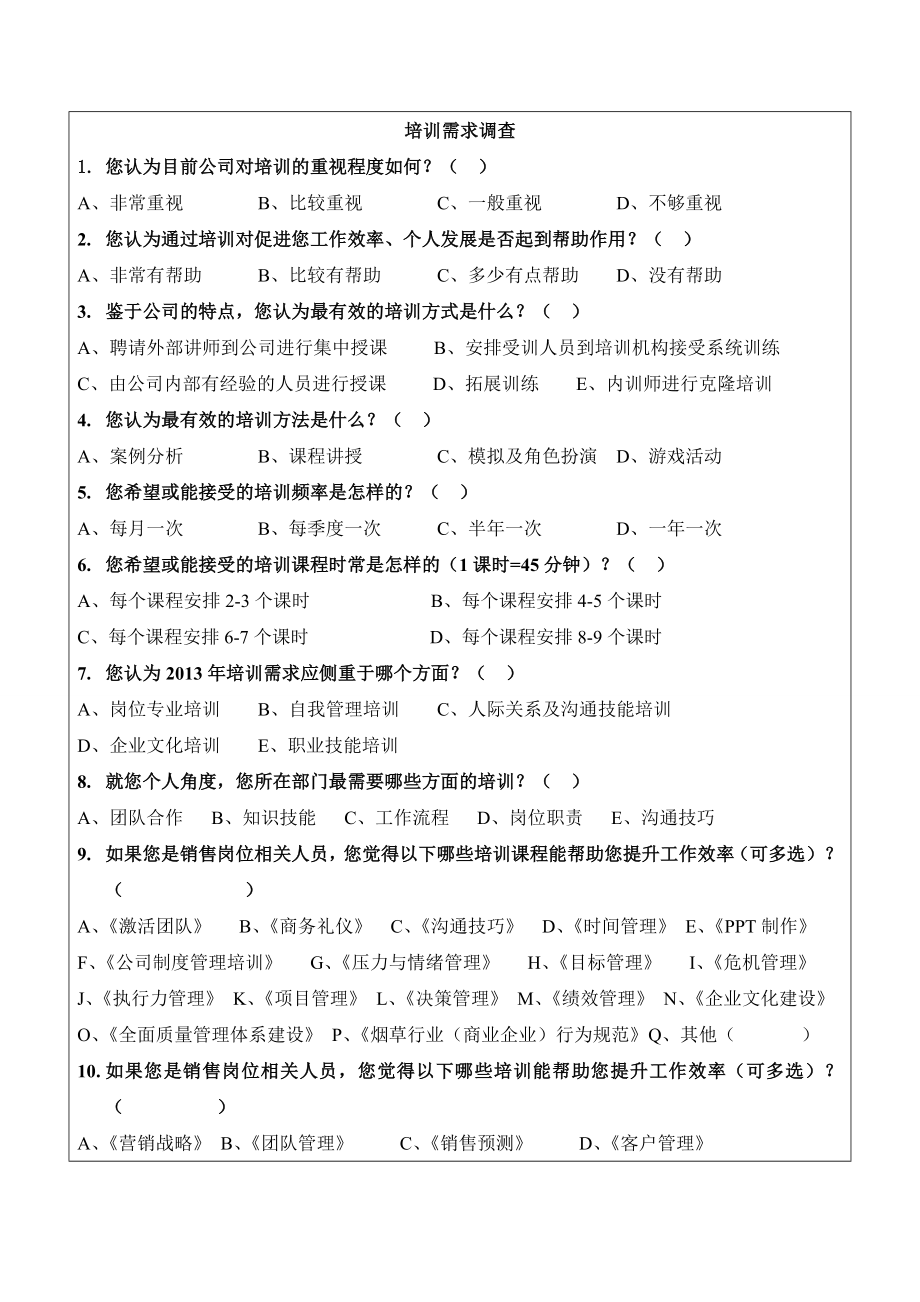 某某烟草公司培训需求调查表.doc_第2页