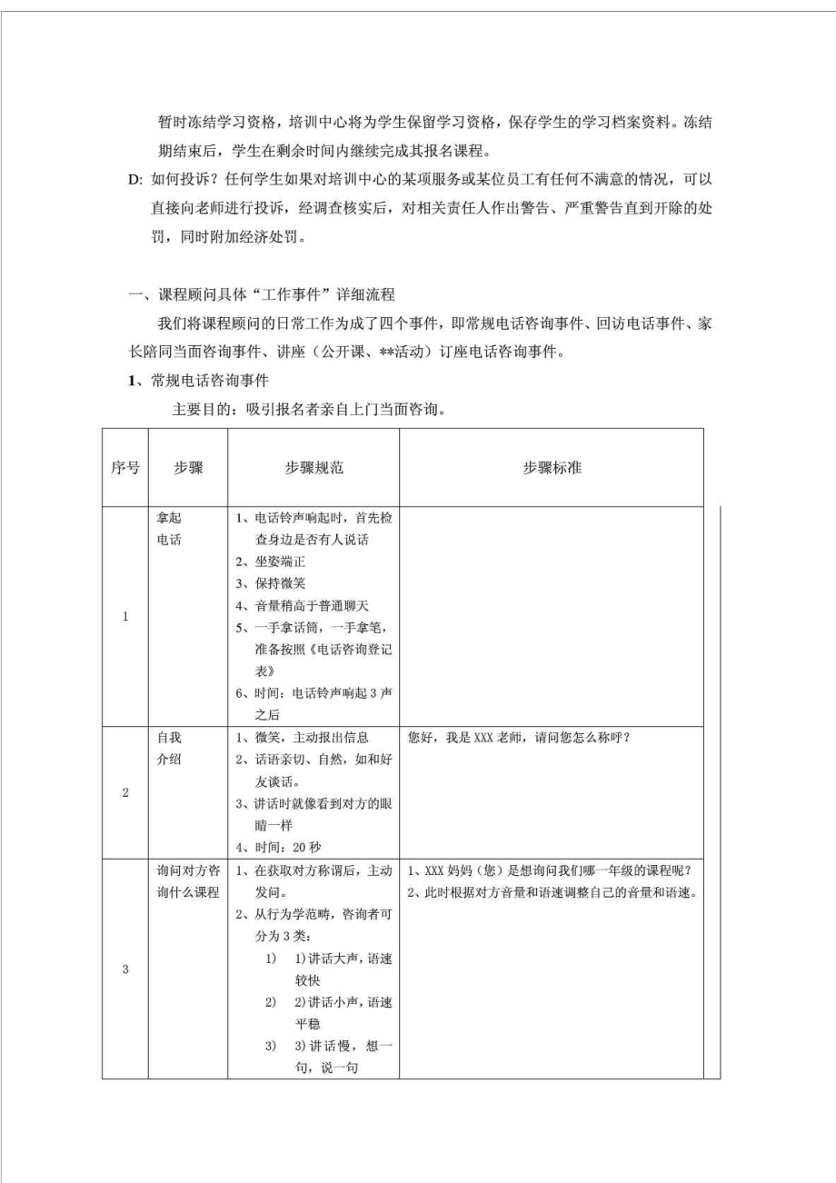 英语梦工厂课程顾问工作流程.doc_第2页