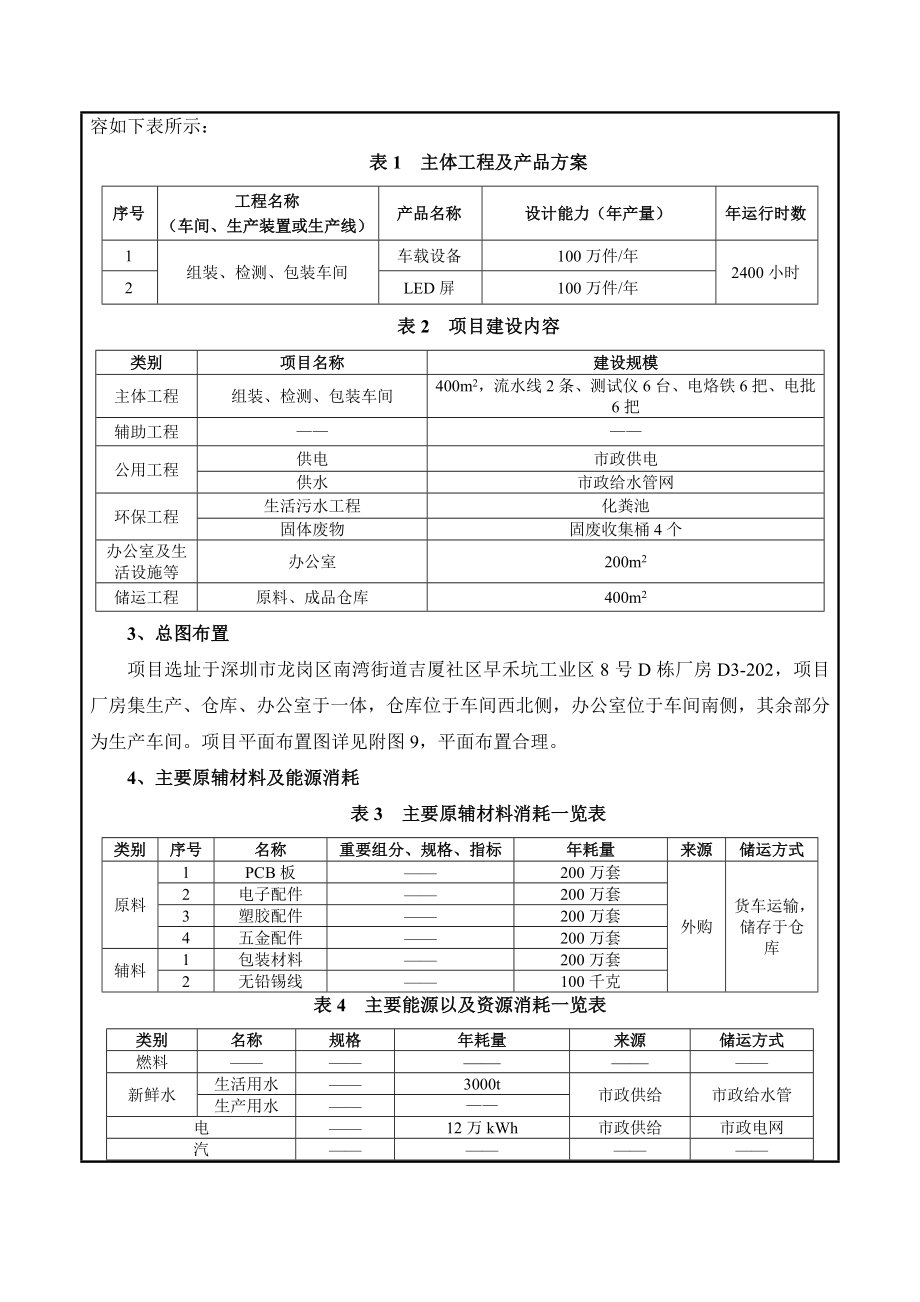 深圳市慧视通科技股份有限公司深圳分公司新建项目环境影响报告表.doc_第2页