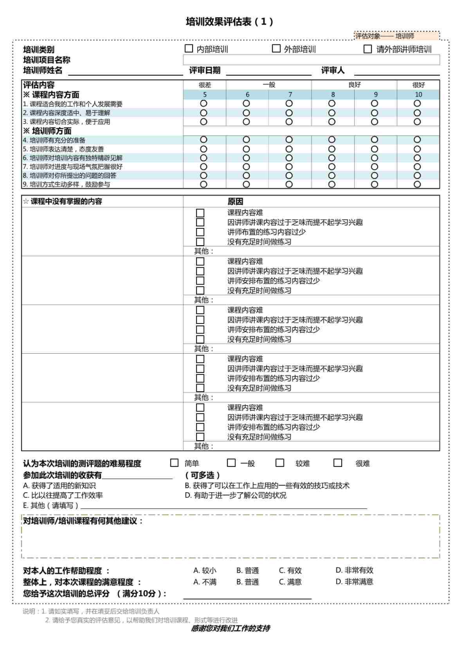 培训评估报告表格【包括对讲师以 及学员 】.doc_第1页