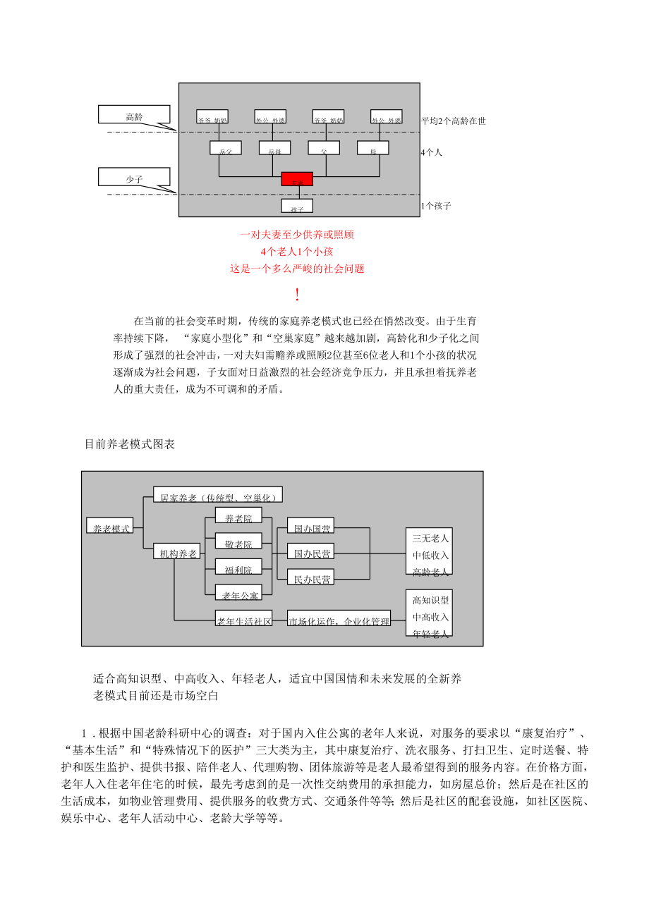 南京市四季城国际退休生活社区商业经营全案.doc_第3页