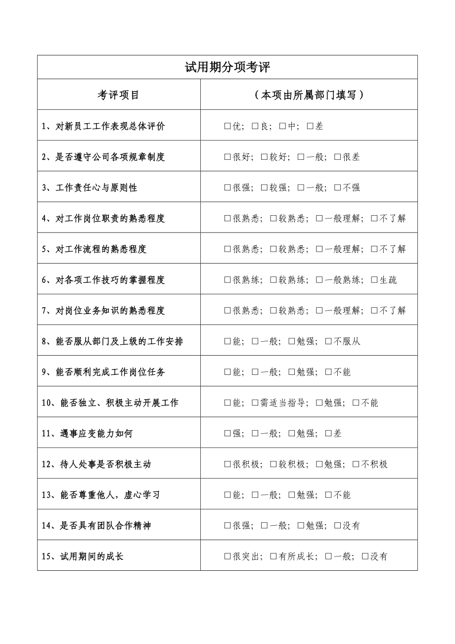 新员工试用期转正审批表.doc_第2页