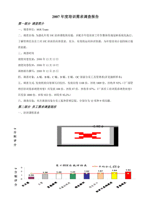 培训需求调查报告.doc