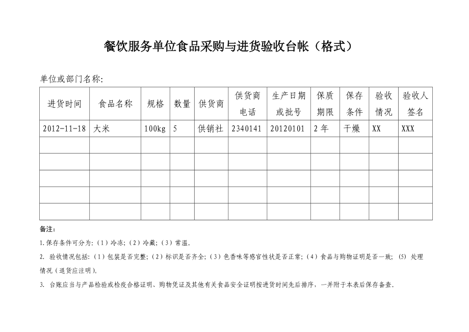 餐饮经营单位食品采购与进货验收台帐(格式)2.doc_第1页