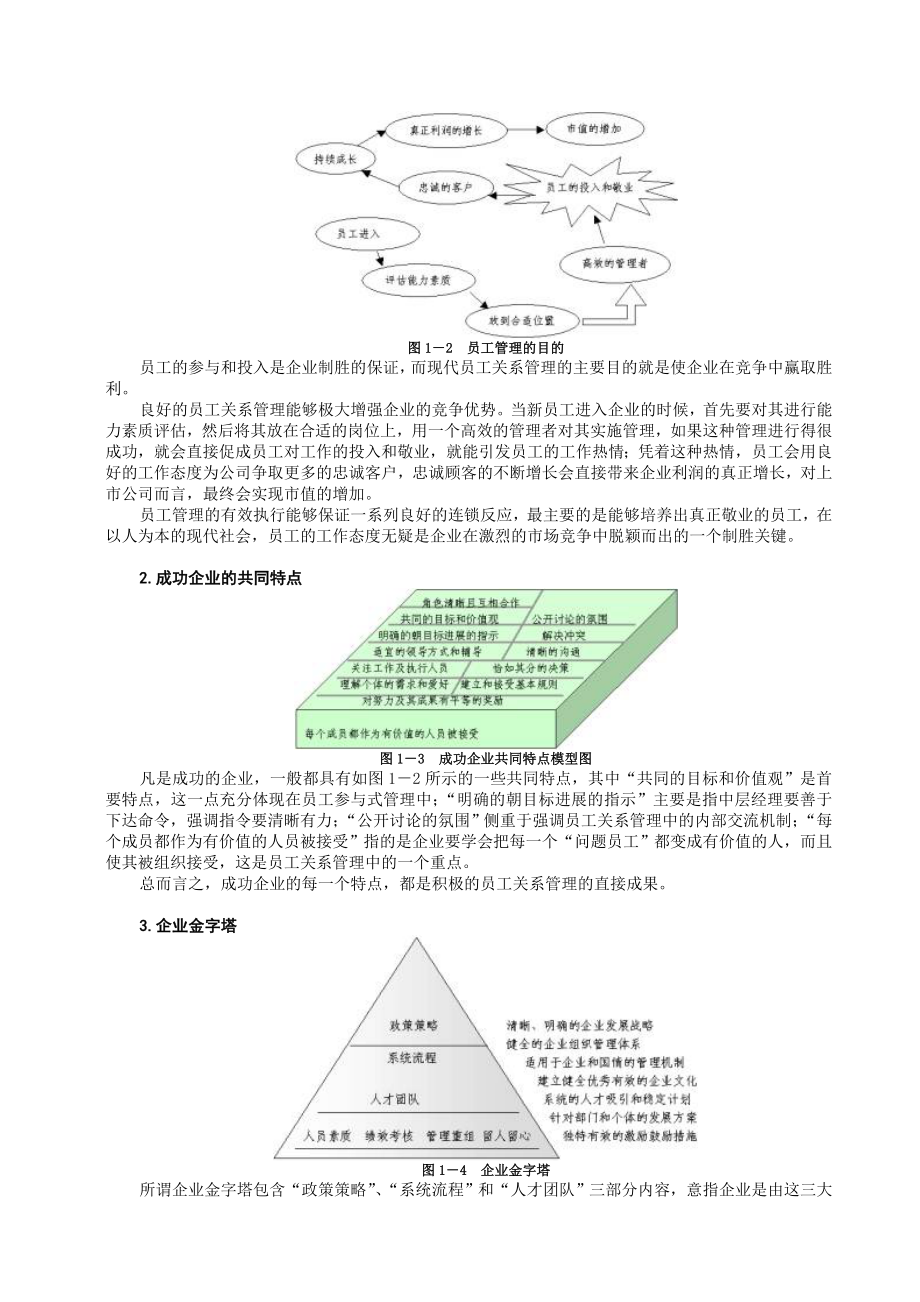 [时代光华课程教材]员工关系管理.doc_第2页