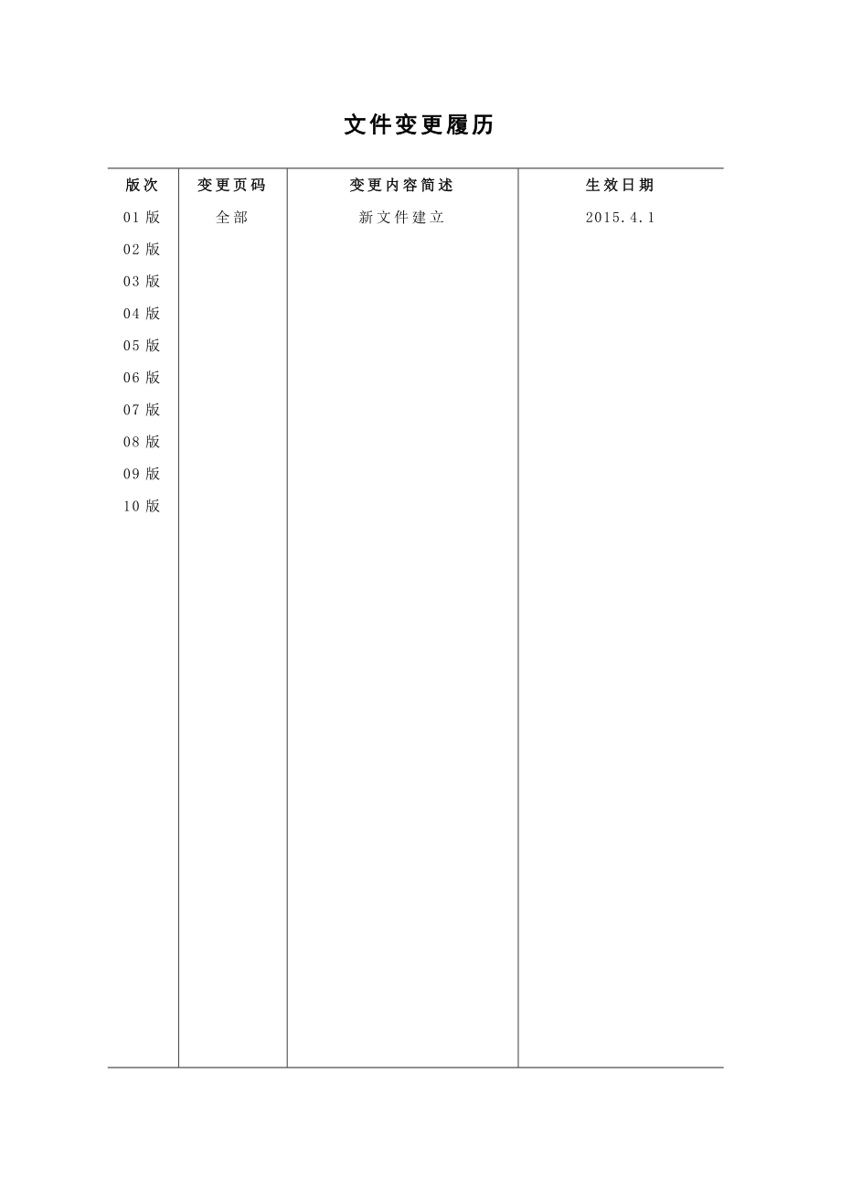 培训讲师晋级管理办法.doc_第2页