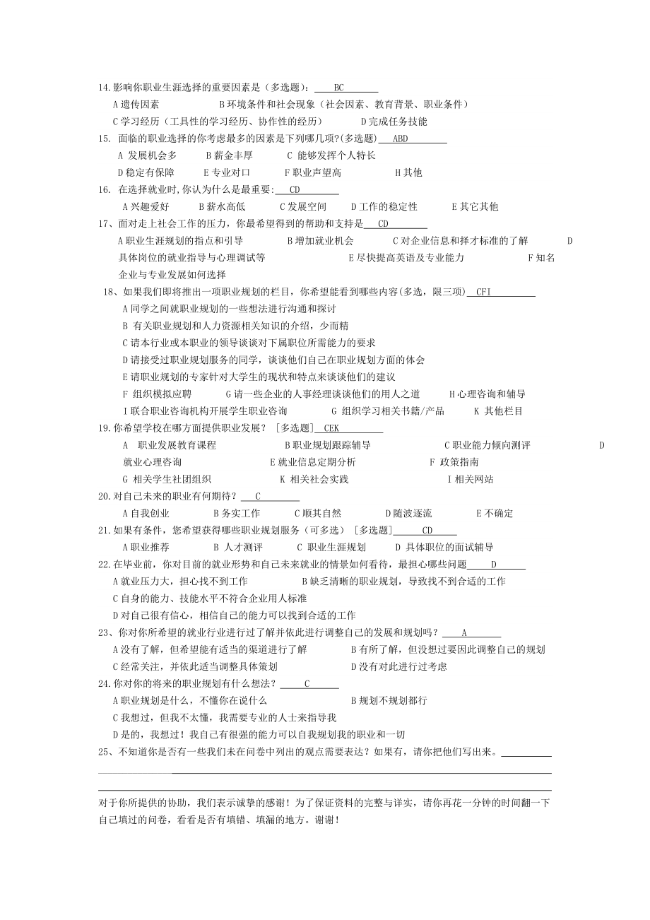 大学生职业生涯规划调查问卷.doc_第2页