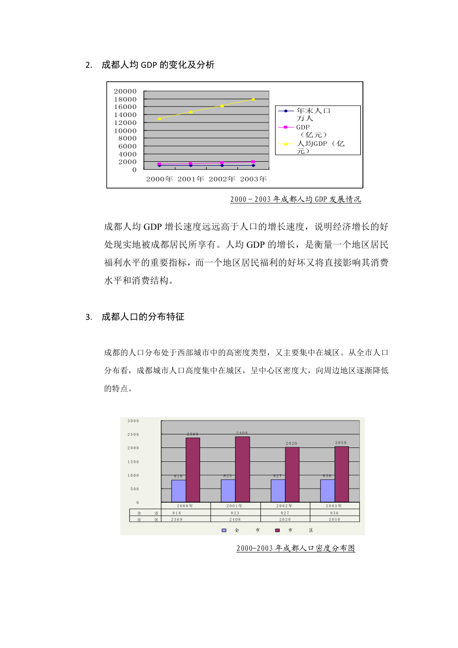 成都1896街区商业项目全程策划方案.doc_第3页