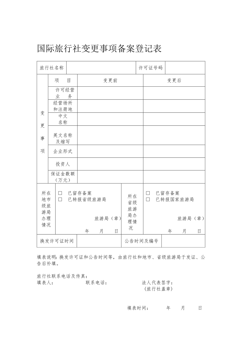 国际旅行社变更事项备案登记表.doc_第1页