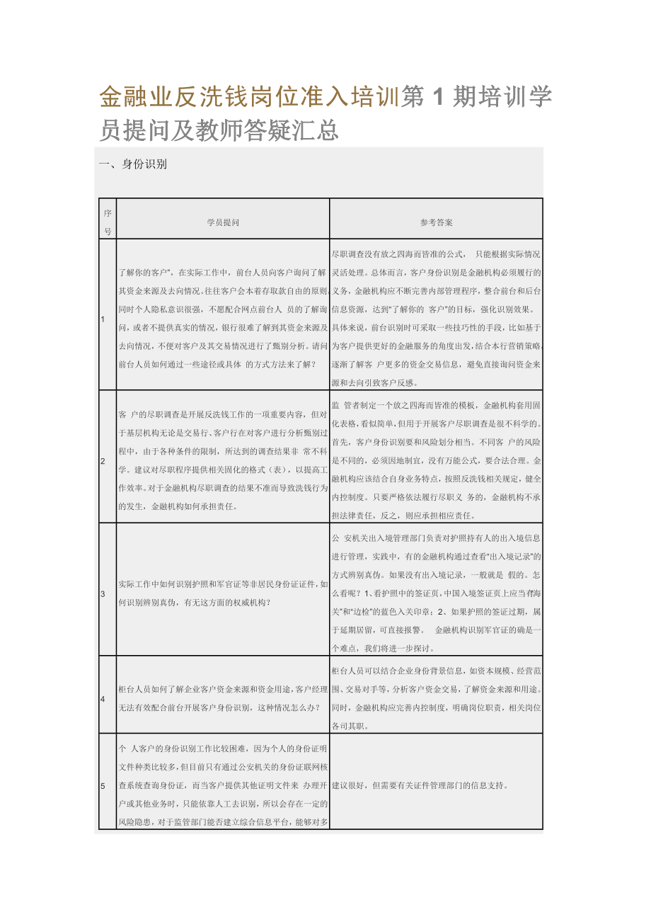 金融业反洗钱岗位准入培训第1期培训学员提问及教师答疑汇总.doc_第1页