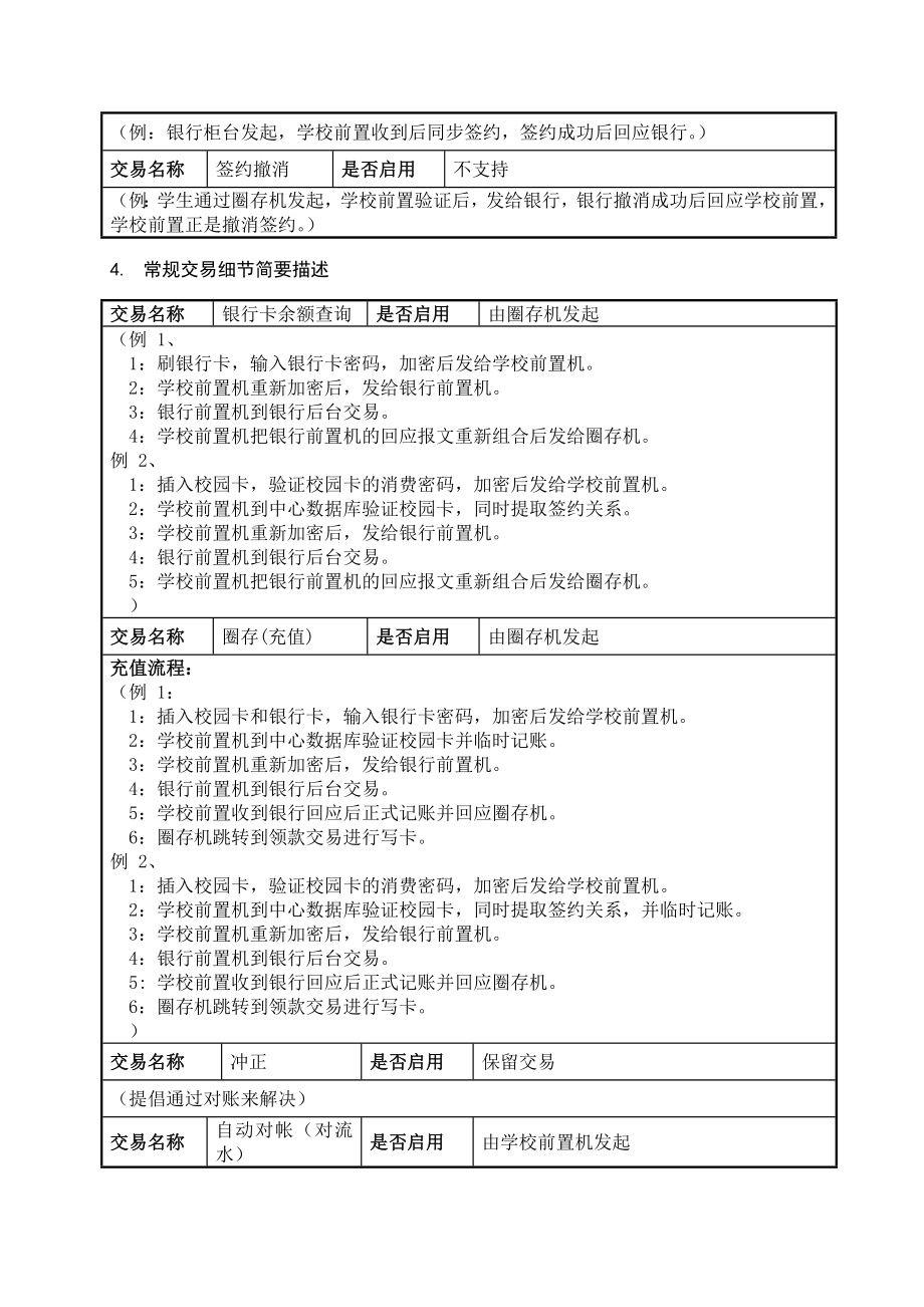 银校通自助服务系统银行协商方案模板.doc_第3页