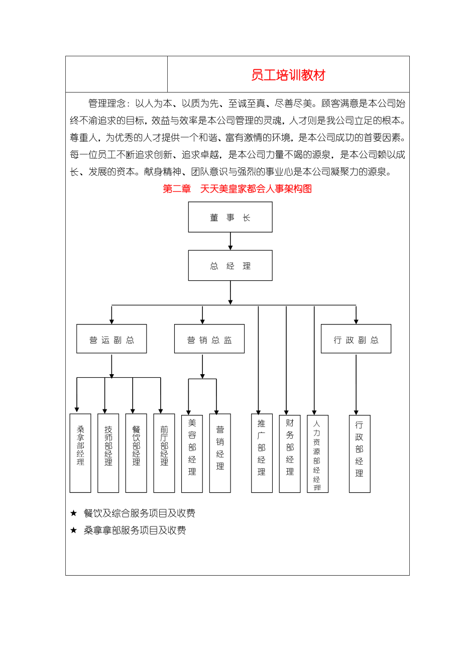 大型综合一站式性休闲会所员工培训手册.doc_第2页