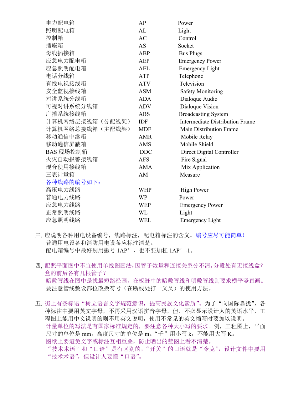 电气设计精品培训笔记.doc_第2页