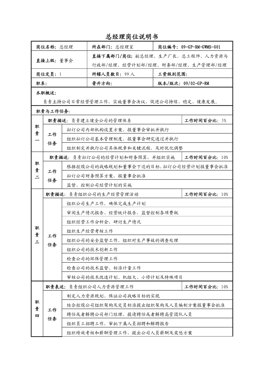 总经理岗位说明书.doc_第1页