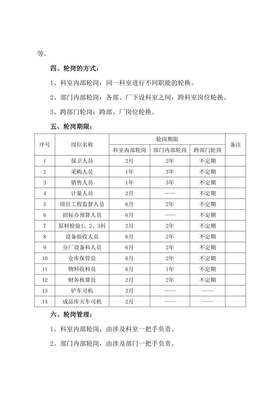 员工轮岗制度.doc_第2页