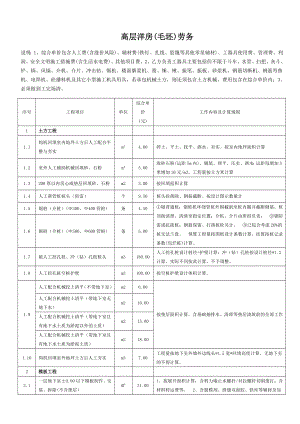 劳务分包单价.doc