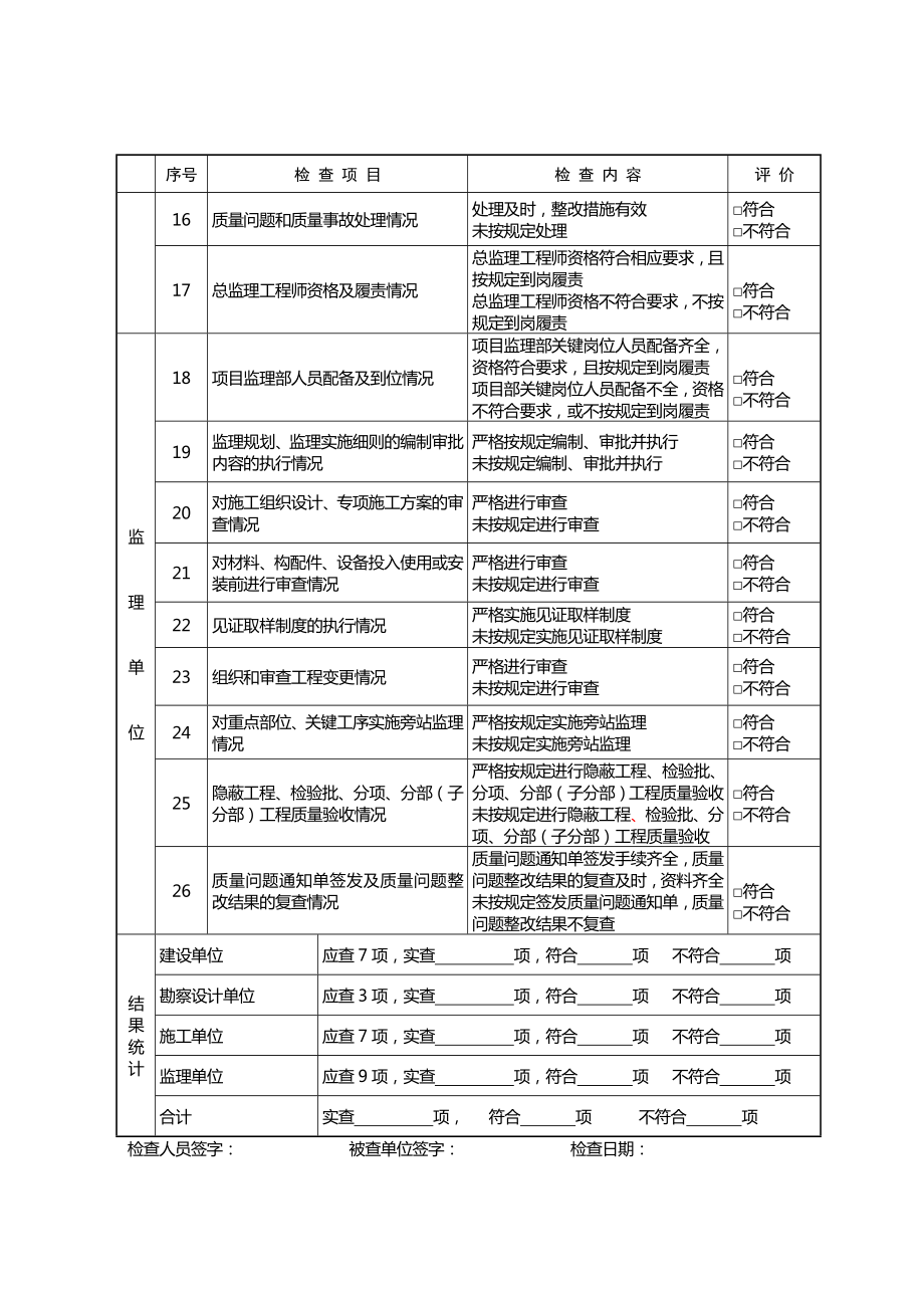 济南市检表格.doc_第2页