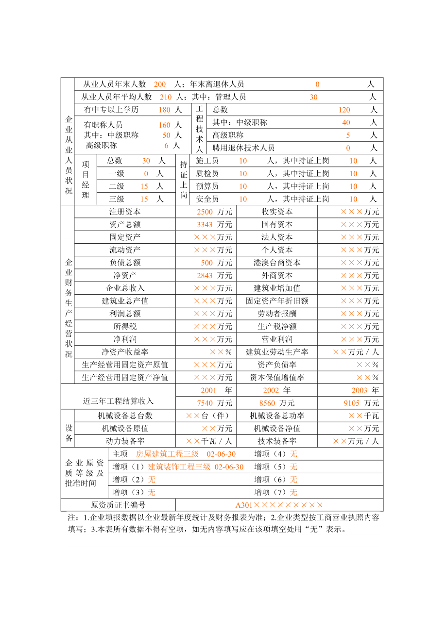 建筑业企业资质申请表示范文本.doc_第3页