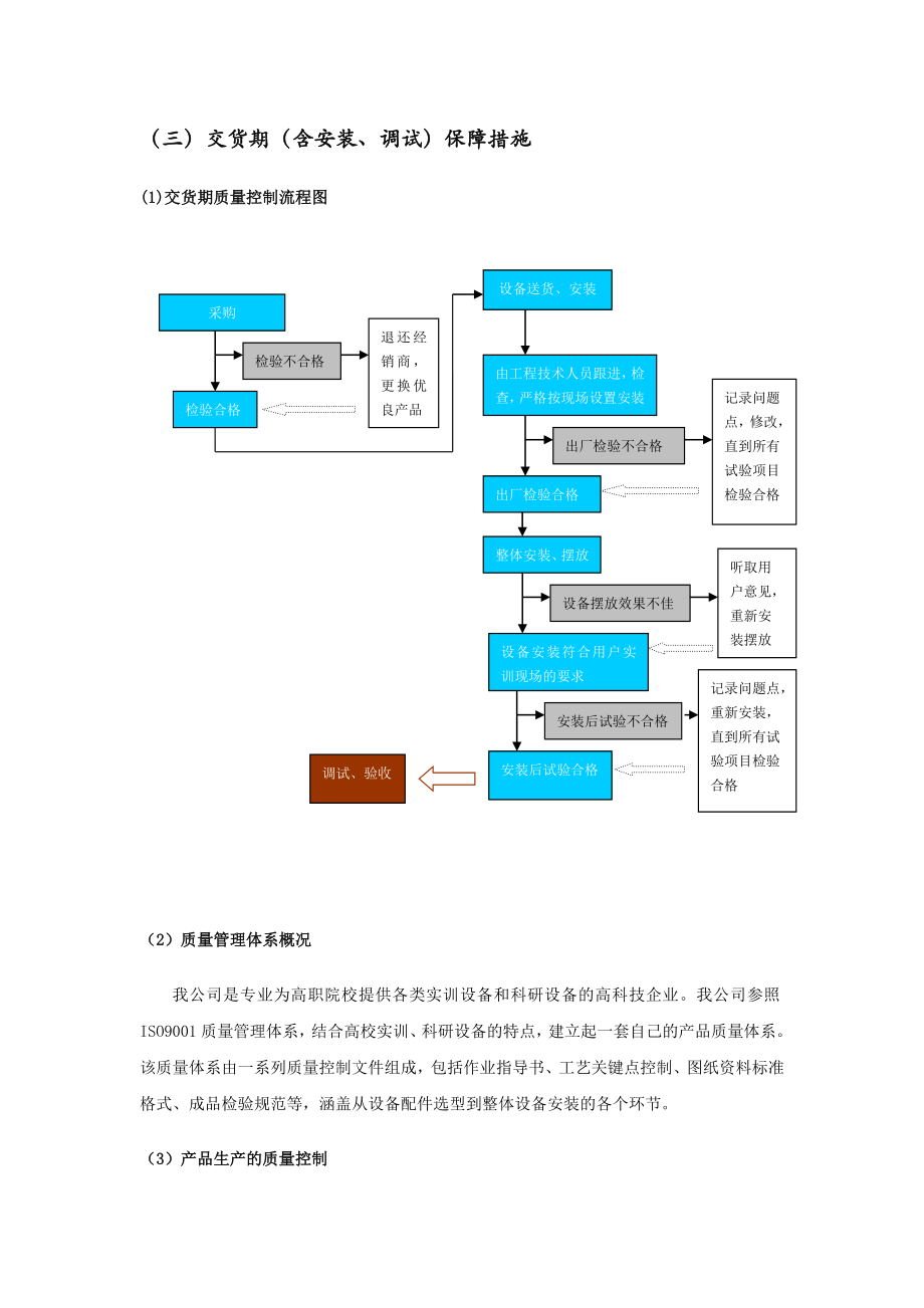 供货实施保障技术方案.doc_第3页