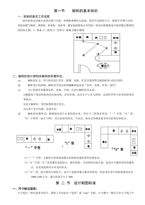 橱柜设计培训手册.doc