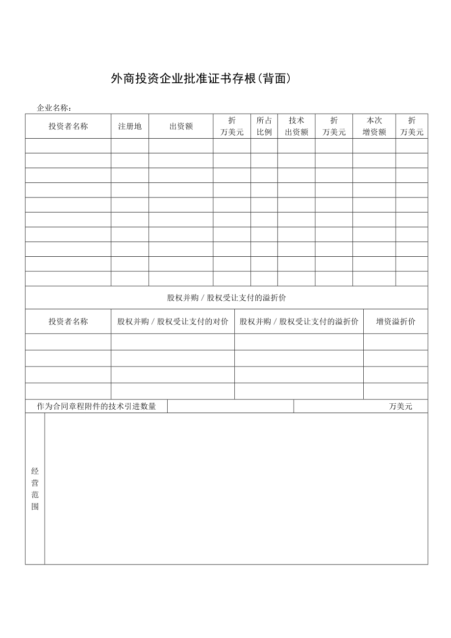 外商投资企业批准证书存根.doc_第2页