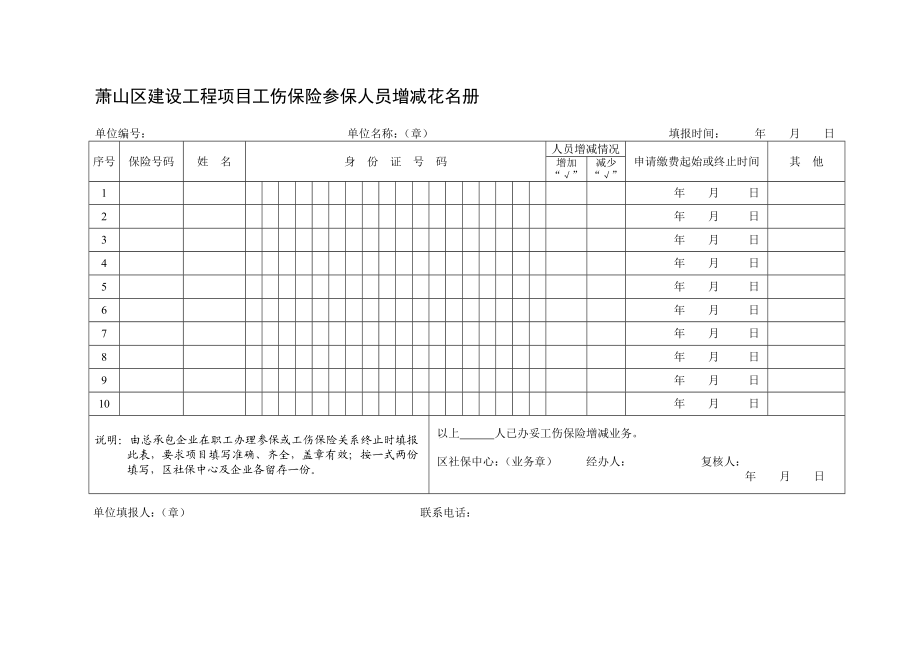 萧山区建设工程项目工伤保险参保人员增减花名册.doc_第1页