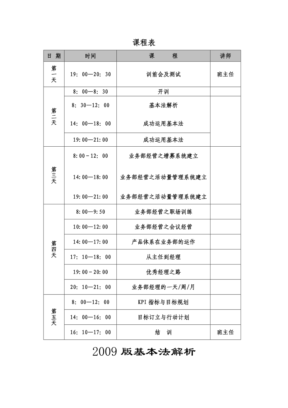 太平洋保险业务部经理晋升培训学员手册.doc_第3页