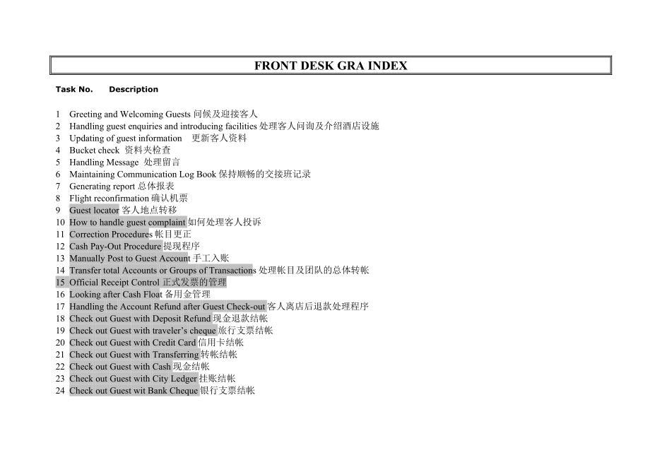 完成版RECEPTION SOP.doc_第3页