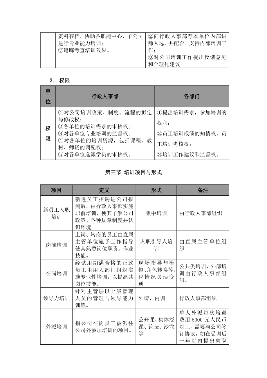 培训管理制度1.doc_第2页