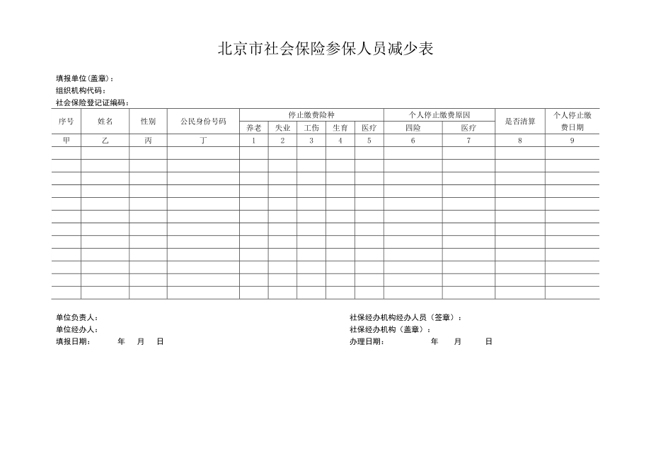 北京市社会保险参保人员减少表.doc_第1页