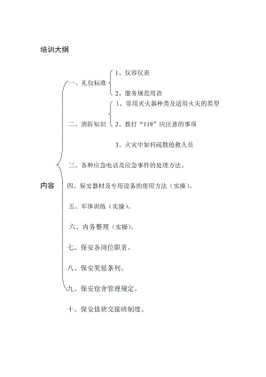 [资料]保安培训教材.doc