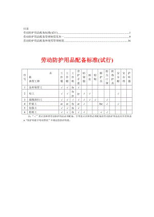 劳动防护用品配备及使用标准【资料合集】2.doc