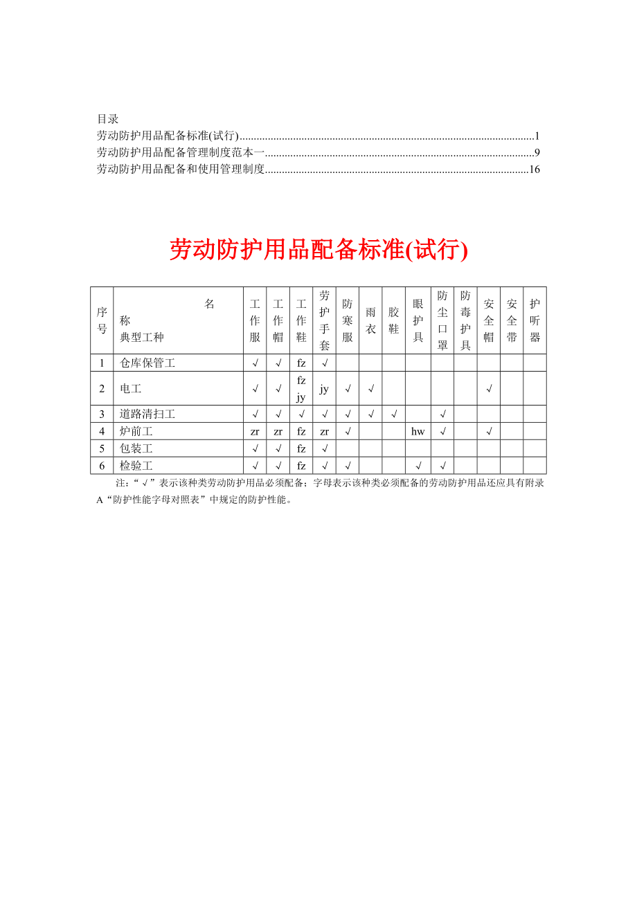 劳动防护用品配备及使用标准【资料合集】2.doc_第1页