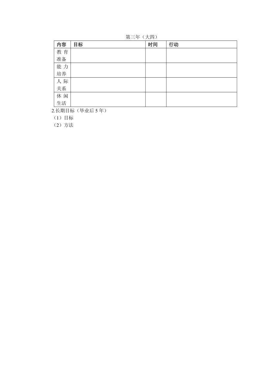 级就业指导作业.doc_第3页