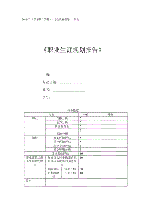 级就业指导作业.doc