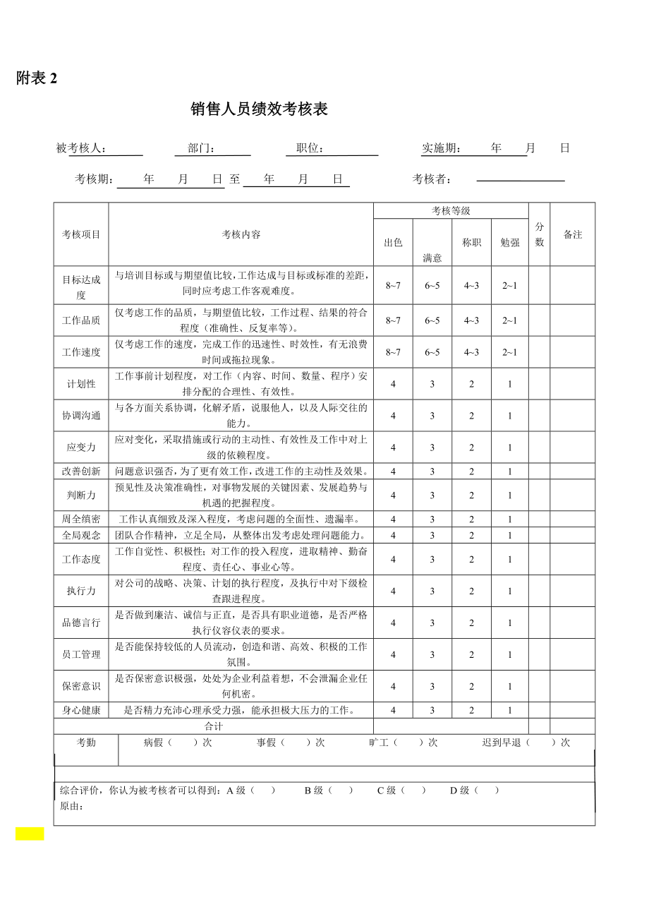 员工培训效果调查表.doc_第3页