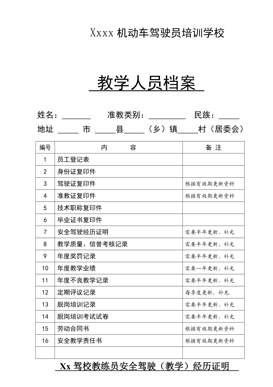 驾校教练员档案最新范本.doc_第1页