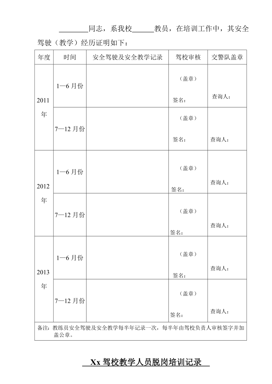 驾校教练员档案最新范本.doc_第2页