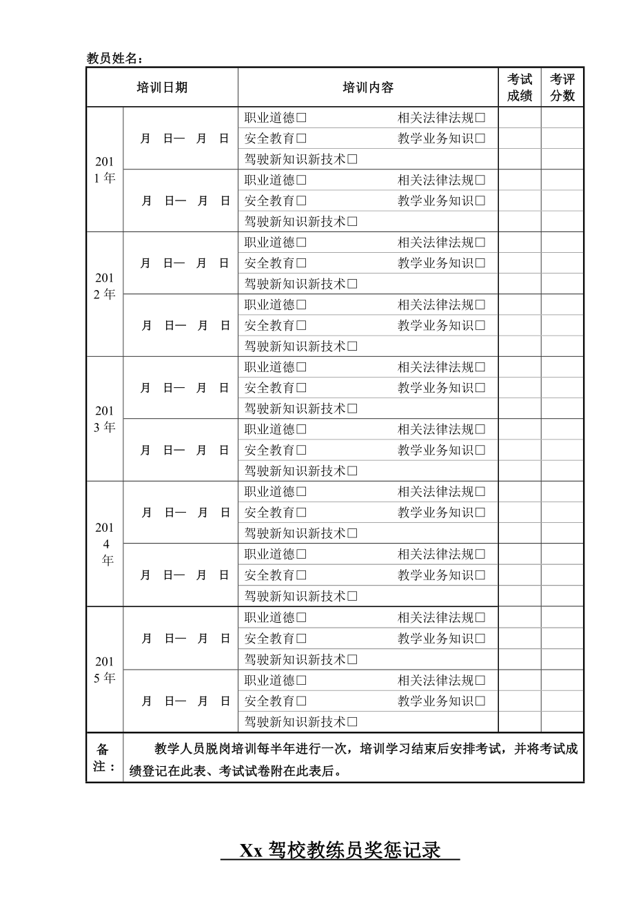 驾校教练员档案最新范本.doc_第3页